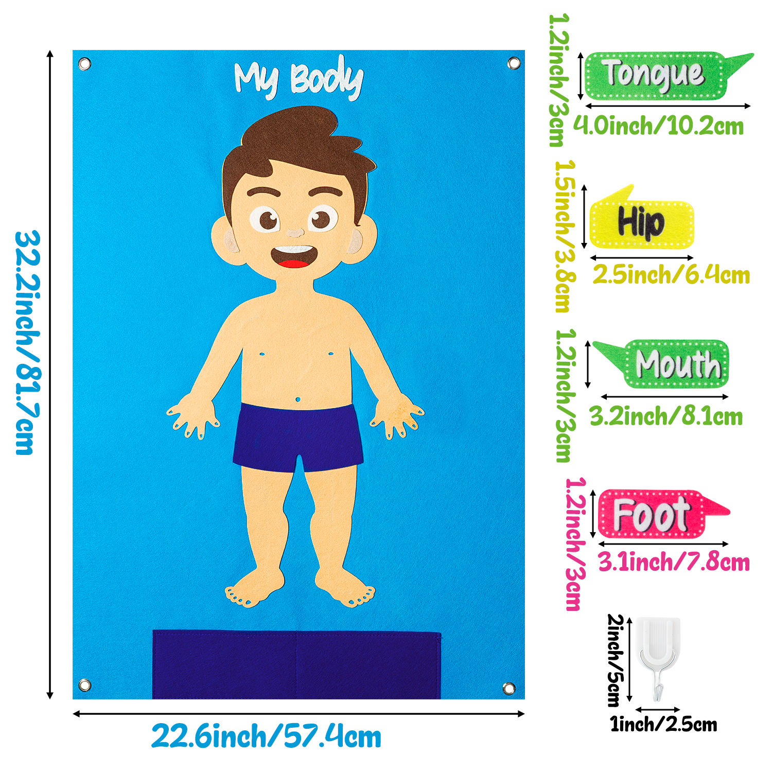 view