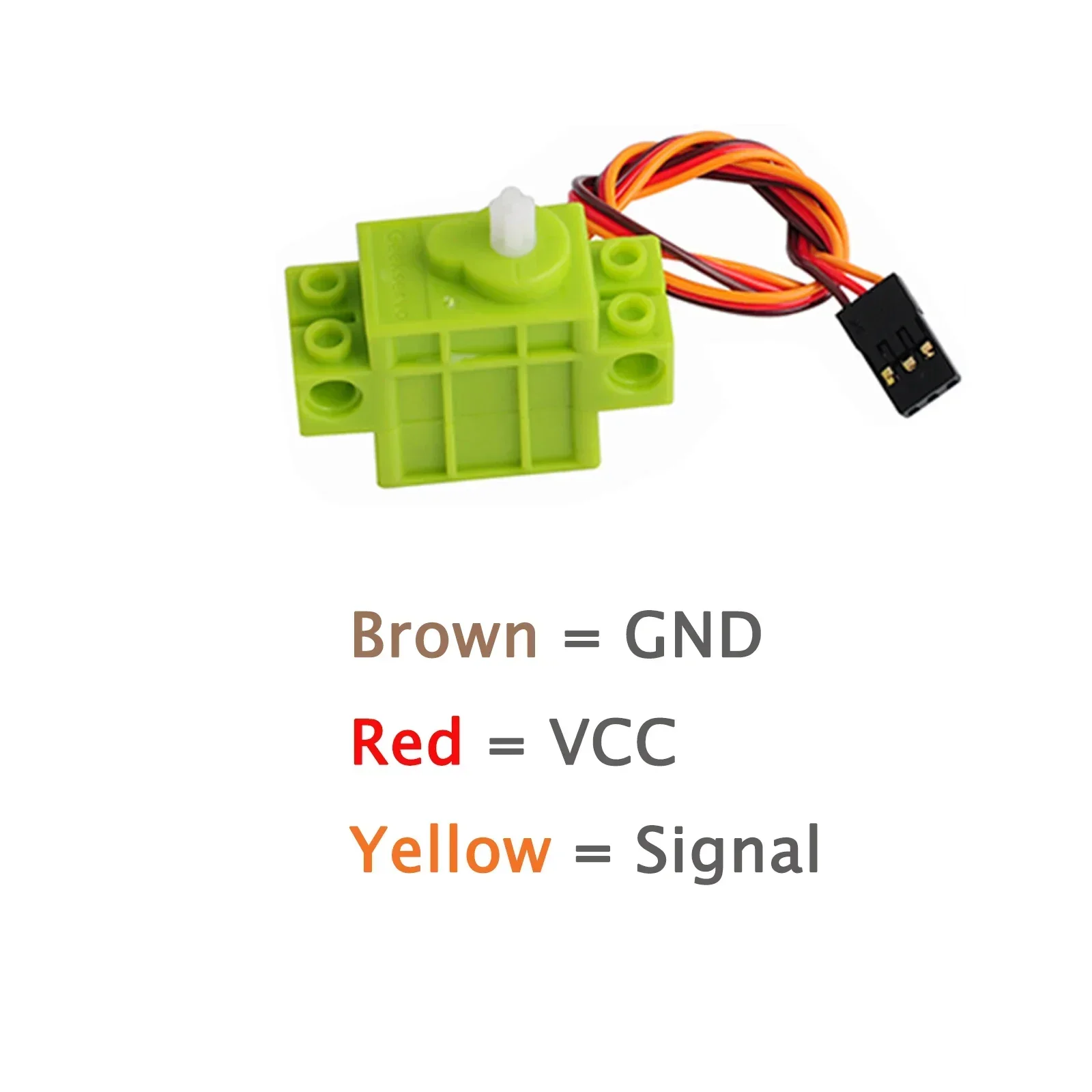 view